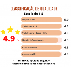 Câmara de Vigilância Exterior Rotativa 8MP 4K - MGB08B