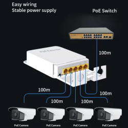 Gigabit Outdoor POE Extender - MGSP2