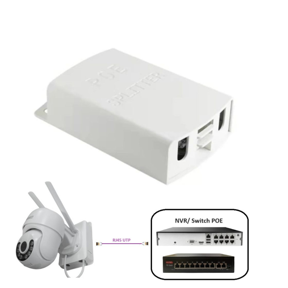 POE Splitter - MGSWPT01