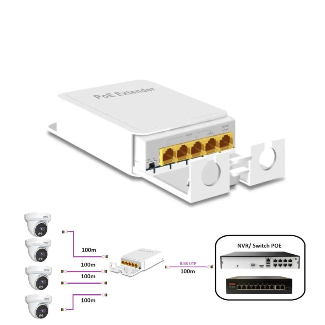 Gigabit Outdoor POE Extender - MGSP2 Gigabit Outdoor POE Extender - MGSP2
