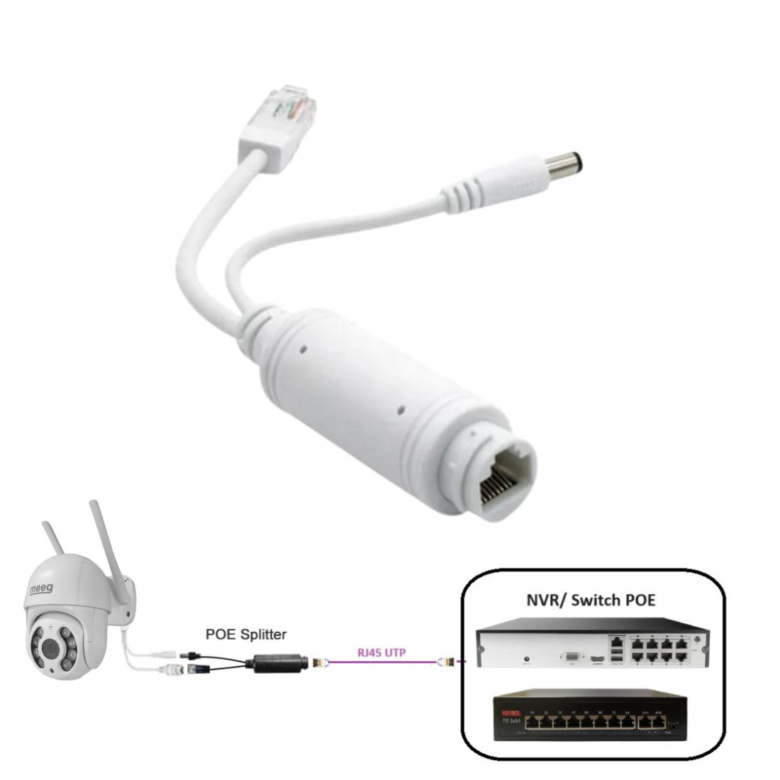 POE Splitter - MGSWP01